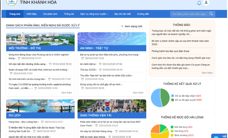 Khánh Hòa phát động phong trào thi đua đổi mới sáng tạo, thúc đẩy chuyển đổi số và chuyển đổi xanh